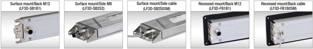 IDEC LUMIFA™ LF3D LED Lighting