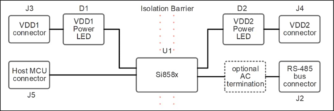 Skyworks Solutions Inc. SI8585x-KIT Evaluation Kits