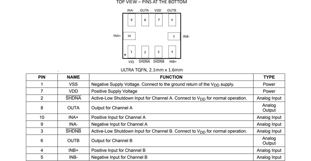 Mechanical Drawing - Analog Devices / Maxim Integrated MAX40263 Dual Op-Amps