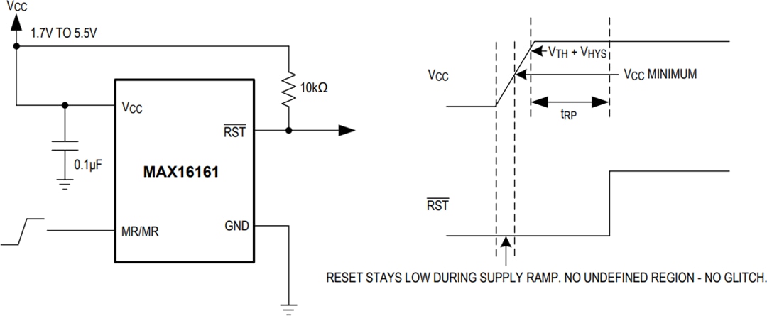 Application Circuit Diagram - Analog Devices Inc. MAX16161 nanoPower Supply Supervisor