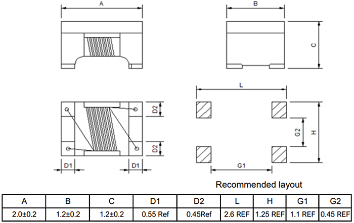 Laird Technologies CMA0805 Automotive Common Mode Chokes