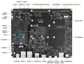 MYIR MYD-JX8MPQ Development Board