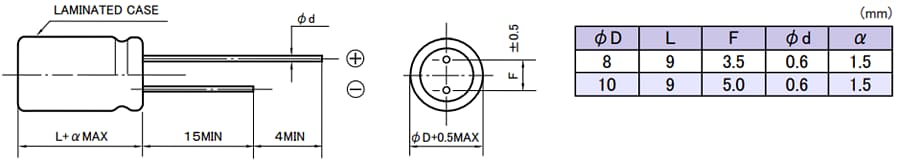 Rubycon PZE Lead-Wire Aluminum Electrolytic Capacitors