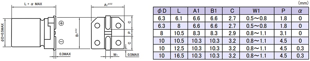 Rubycon PHV SMD Aluminum Electrolytic Capacitors
