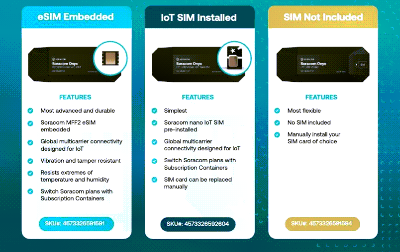 Soracom Onyx LTE USB Cellular Modem Dongle
