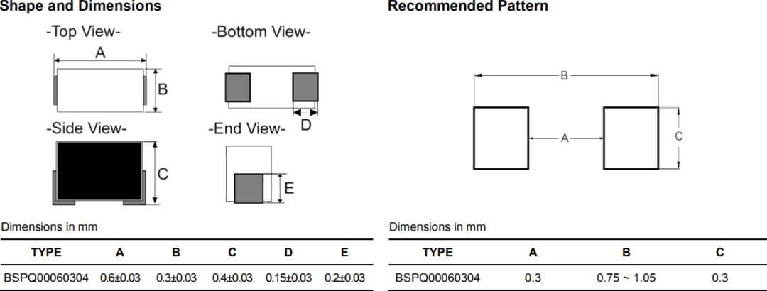 Mechanical Drawing - Pulse Electronics High Q RF Chip Inductors