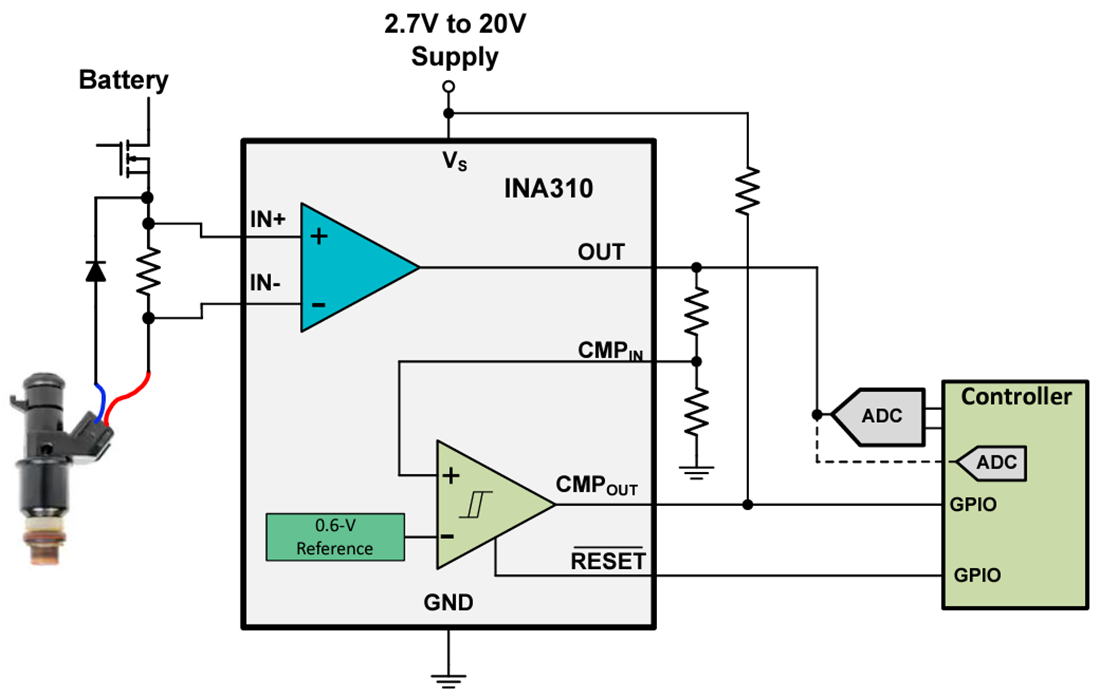 Application Circuit Diagram - Texas Instruments INA310x/INA310x-Q1 Current Sense Amplifier