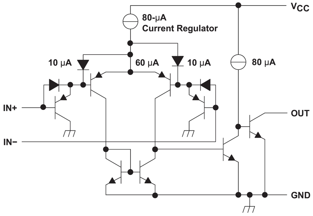 Block Diagram - Texas Instruments LMx39/LM2901/LM2901-Q1 Differential Comparators