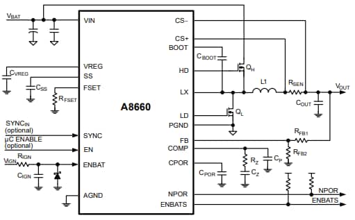 Allegro MicroSystems A8660 Synchronous Buck Controller