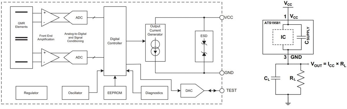 Block Diagram - Allegro MicroSystems ATS19581 GMR Gear Tooth Sensor