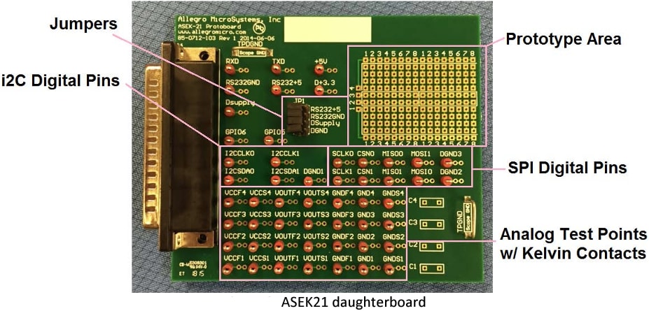 Allegro MicroSystems ASEK-21-T-KIT Evaluation Kit