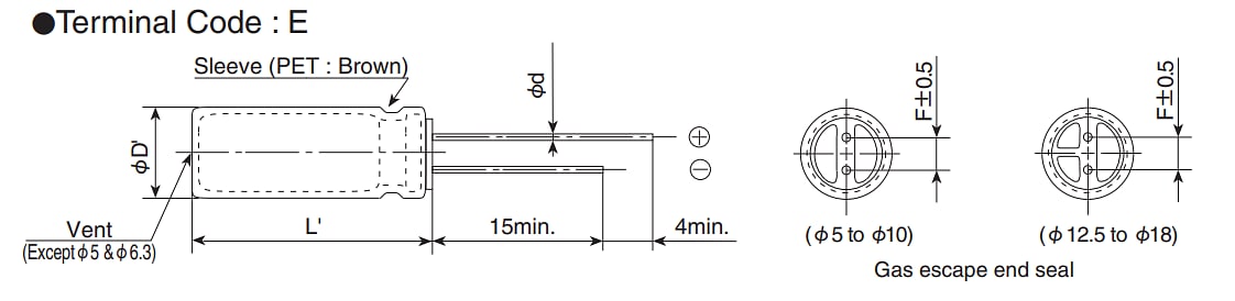 Chemi-Con KY Mini Aluminum Electrolytic Capacitors