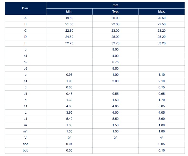 STMicroelectronics SH63N65DM6AG Power MOSFET