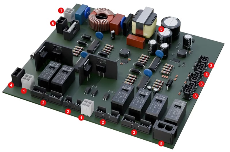 Infographic - Molex Home Appliance Solutions