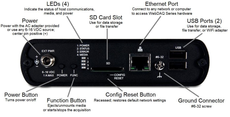 Digilent WebDAQ 316 Thermocouple Data Logger