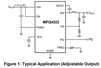 Application Circuit Diagram - Monolithic Power Systems (MPS) MPQ4322 Synchronous Step-Down Converters