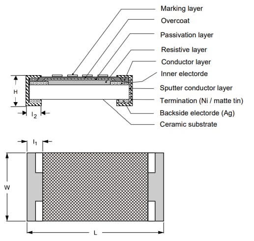 YAGEO VT High-Voltage Thin Film Chip Resistors