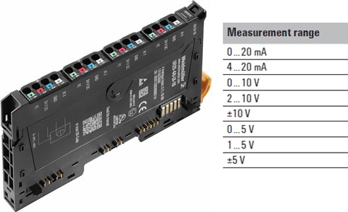 Weidmuller u-remote UR20 Remote I/O Modules