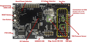 TDK InvenSense DK-20670 Development Kit
