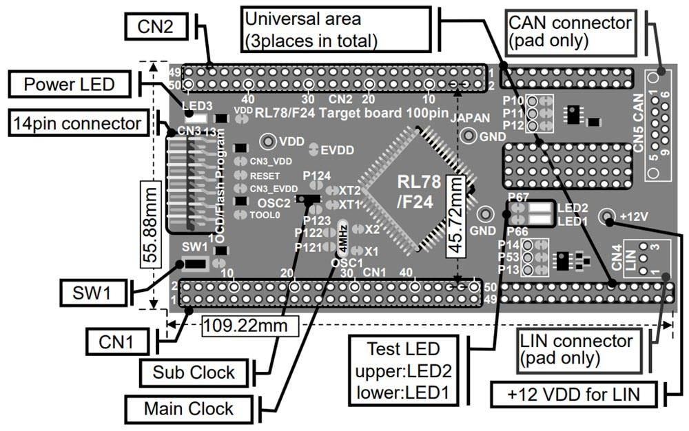 Renesas Electronics RL78/F24 Target Board