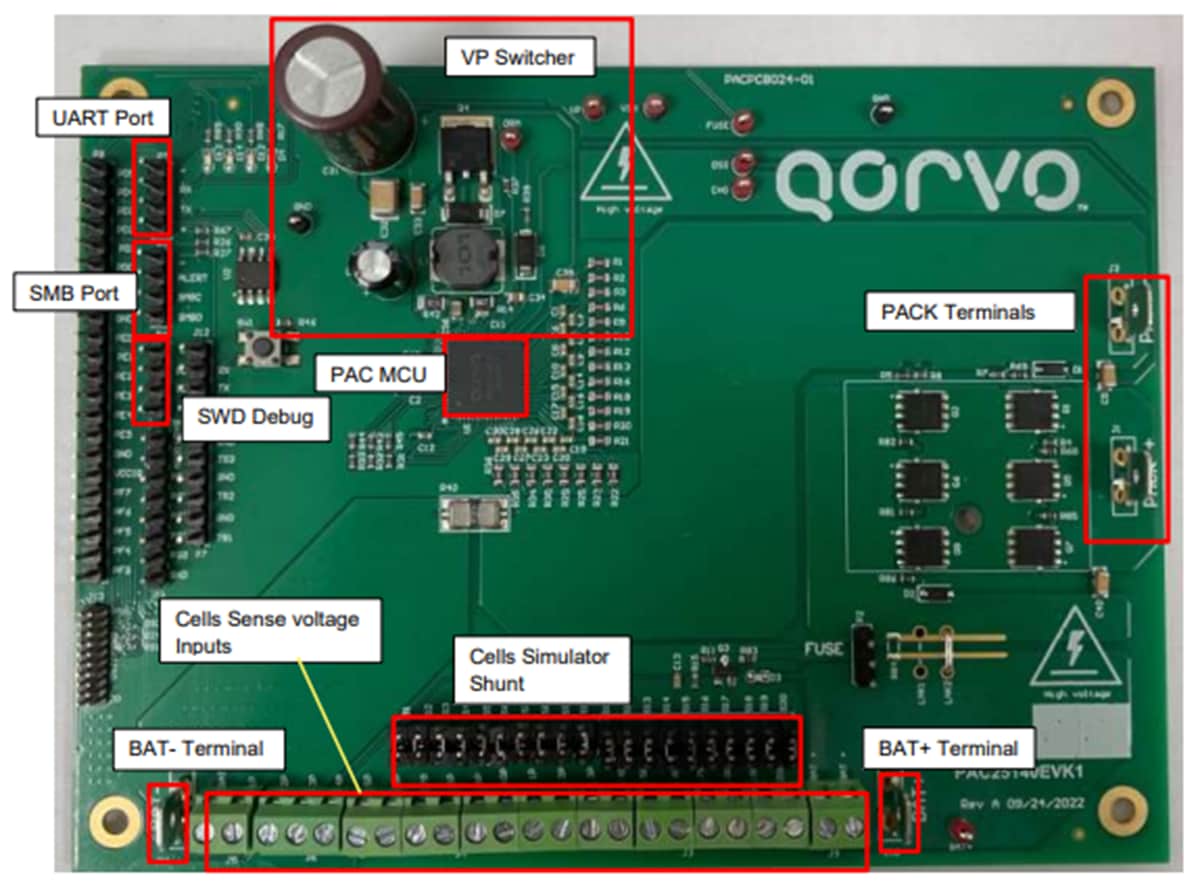 Qorvo PAC25140EVK1 Evaluation Kit