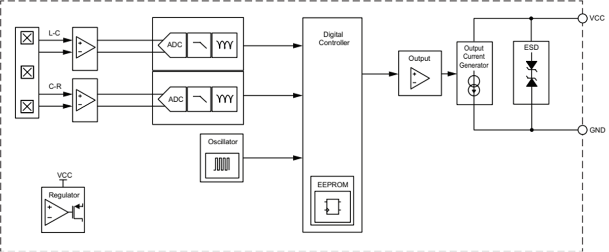 Block Diagram - Allegro MicroSystems A19303 Hall-Effect Integrated Circuit