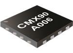 CMX90A006 2-Stage Linear RF Power Amplifier