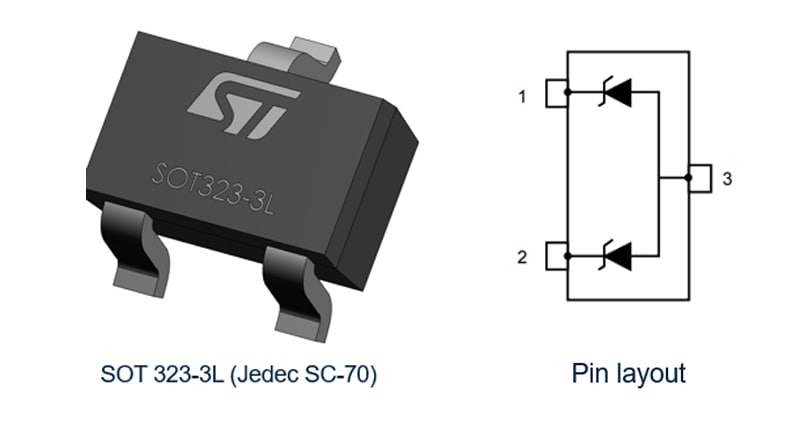 STMicroelectronics ESDA5WY Automotive Unidirectional ESD Protection