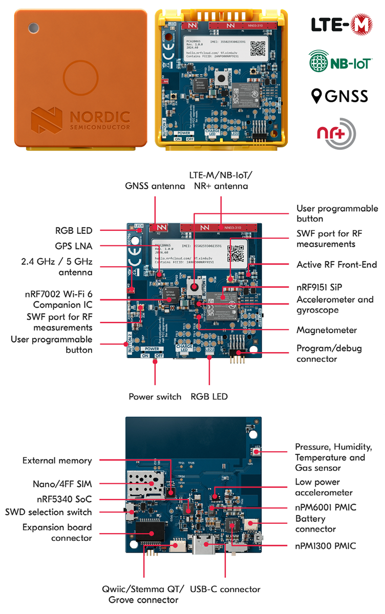 Location Circuit - Nordic Semiconductor Thingy:91 X™ Prototyping Platform