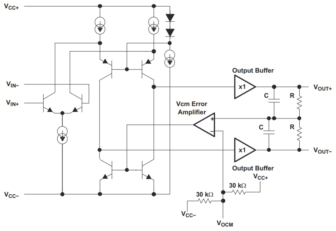Block Diagram - Texas Instruments THS2630 Fully-Differential Amplifier