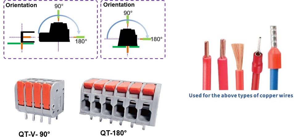 Infographic - Amphenol Anytek QT Series Fixed Terminal Blocks
