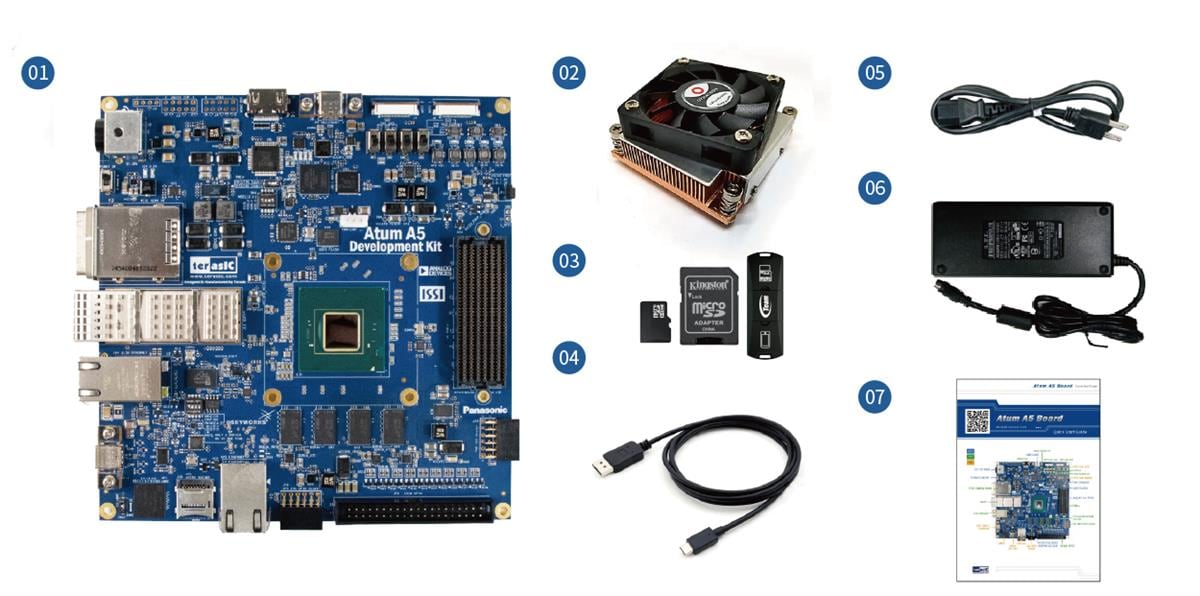 Terasic Technologies Atum A5 Development Kit