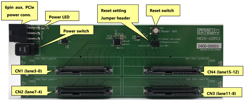 Design Gateway AB20-U2PCI U.2-PCIe Adapter Board
