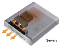 Sanyo Denki 9CRLB 60x76mm Long Life, Counter Rotating DC Fan