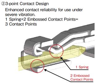 Infographic - Hirose Electric ZH05 0.5mm Wire-to-Board Connectors
