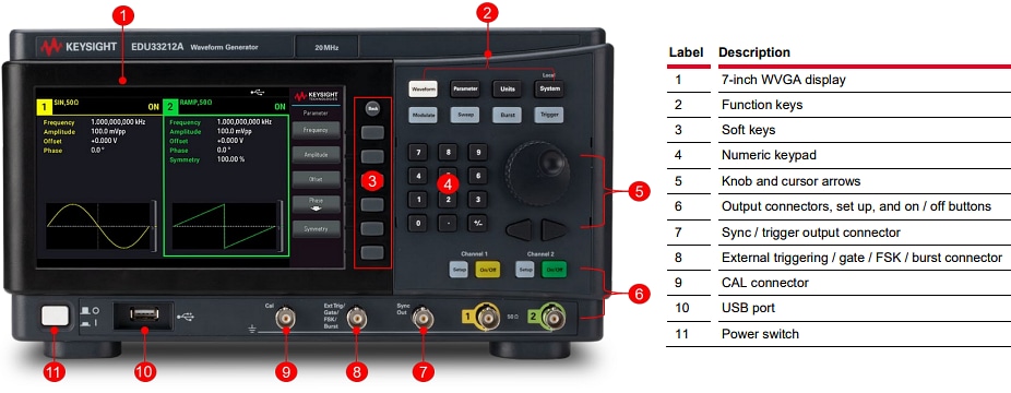 Infographic - Keysight Technologies EDU33210 Function/Arbitrary Waveform Generators
