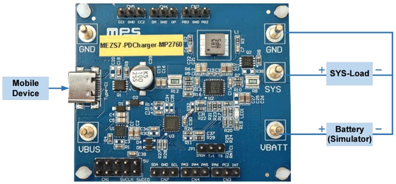 Monolithic Power Systems (MPS) MEZS7-PDCharger-MP2760 Solution Module