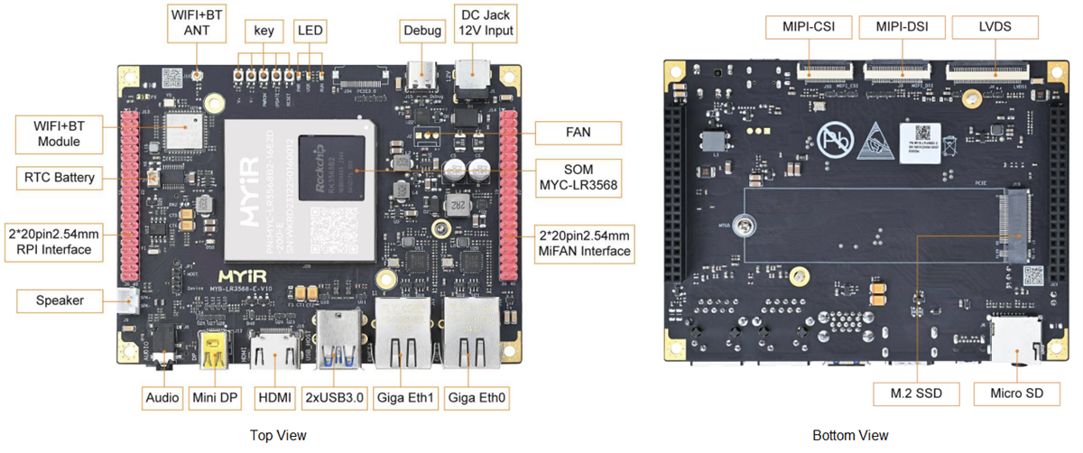MYIR MYC-LR3568 Development Boards