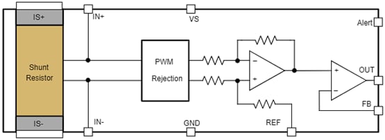 Application Circuit Diagram - Texas Instruments INA790A/INA790B Bidirectional Amplifiers