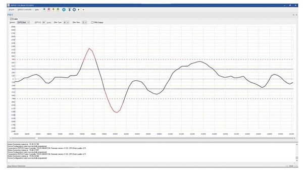 Zilog / IXYS ZDP323 Digital Passive Infrared (PIR) Sensors