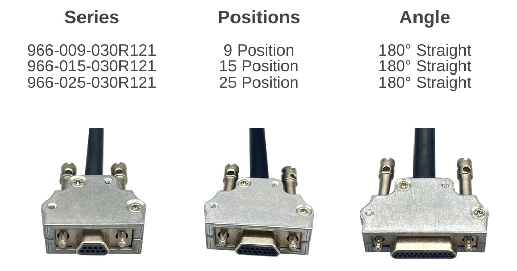 Infographic - NorComp 966 Series MICRO-D Backshells