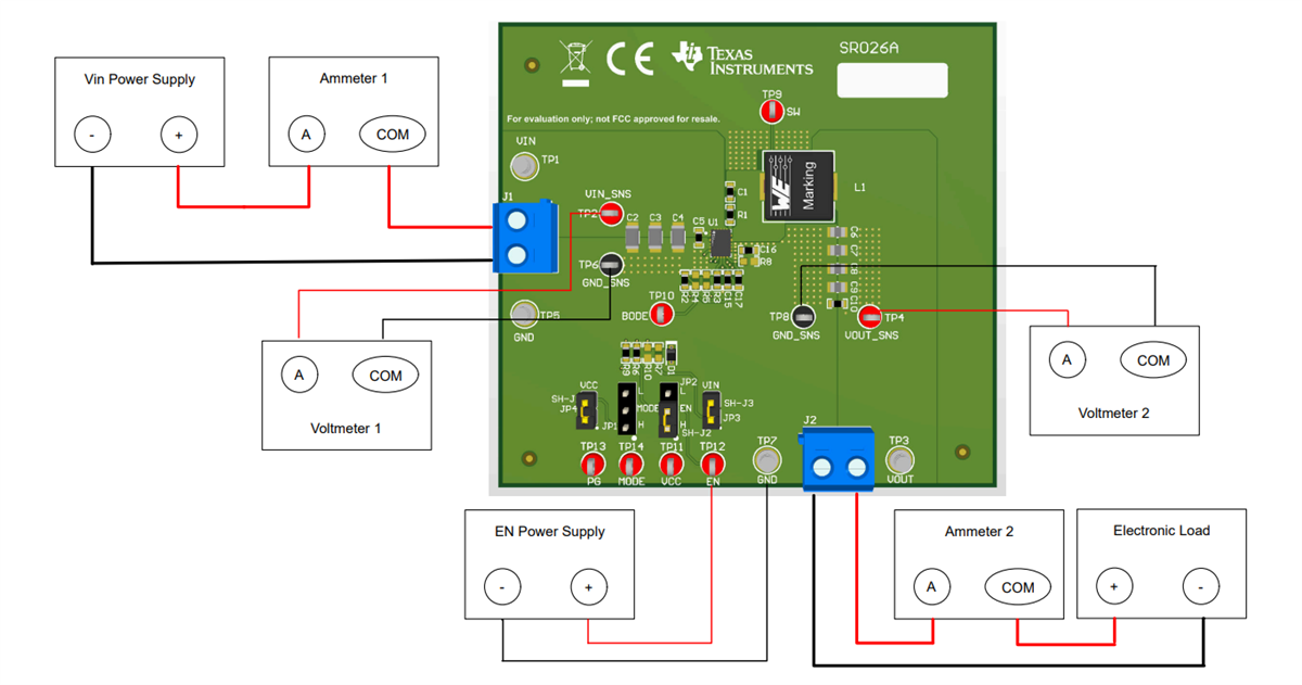 Location Circuit - Texas Instruments TPS513885EVM Evaluation Module