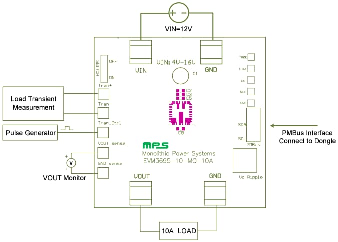 Monolithic Power Systems (MPS) EVM3695-10-MQ-10A Evaluation Board