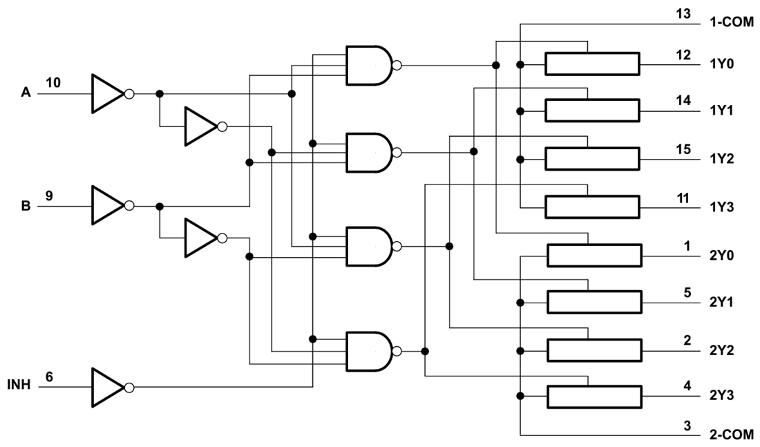 Location Circuit - Texas Instruments SN74LV4052A/SN74LV4052A-Q1 Dual Analog Mux & Demux
