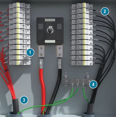 Panduit Solar Power Solutions