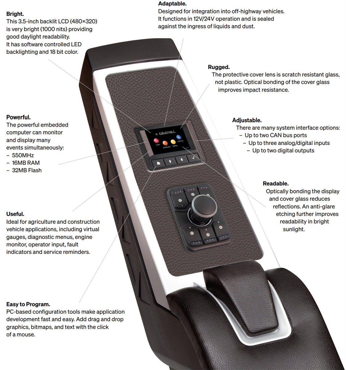 Grayhill 3D35DEV-100 3.5-inch Display
