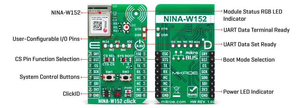 Mikroe NINA-W152 Click