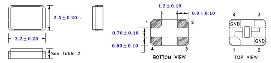 Chart - Abracon ABM8 Ceramic SMD Crystals