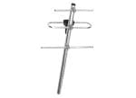 Amphenol Procom S.xY Yagi Antennas