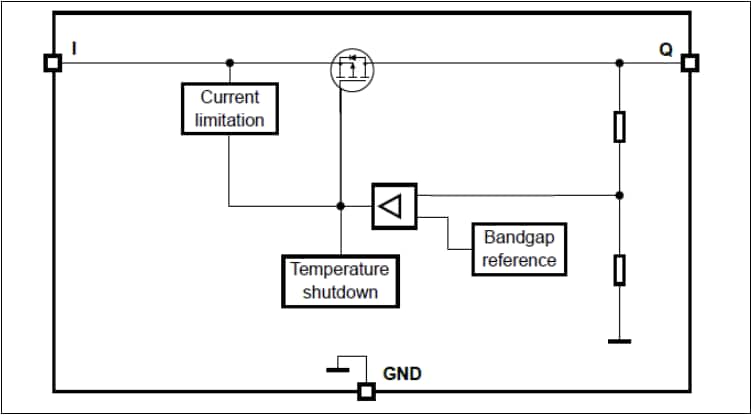 Block Diagram - Infineon Technologies TLS850A4TEV50 Demonstration Board